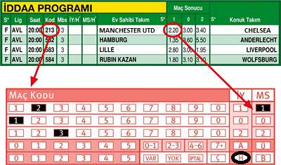 iddaa-handikap-oynama