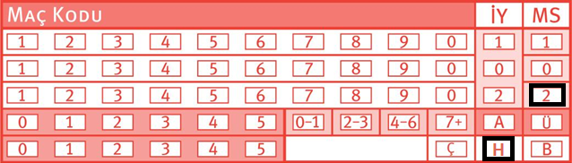 iddaa-handikap-2